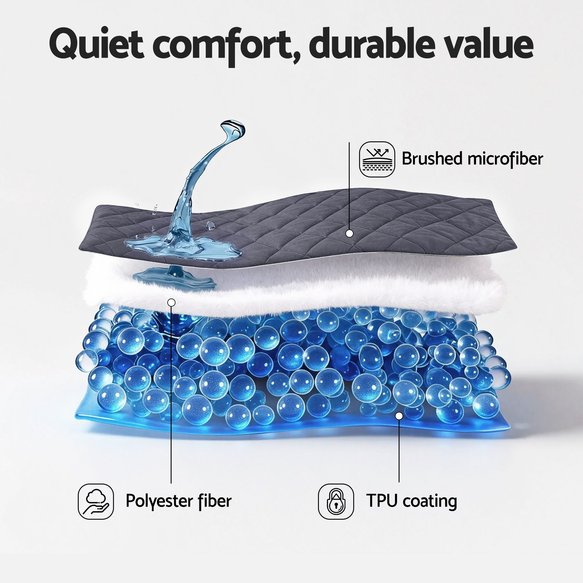 Giselle Water-Resistant Mattress Protector Microfiber 35cm 360° Fit Single
