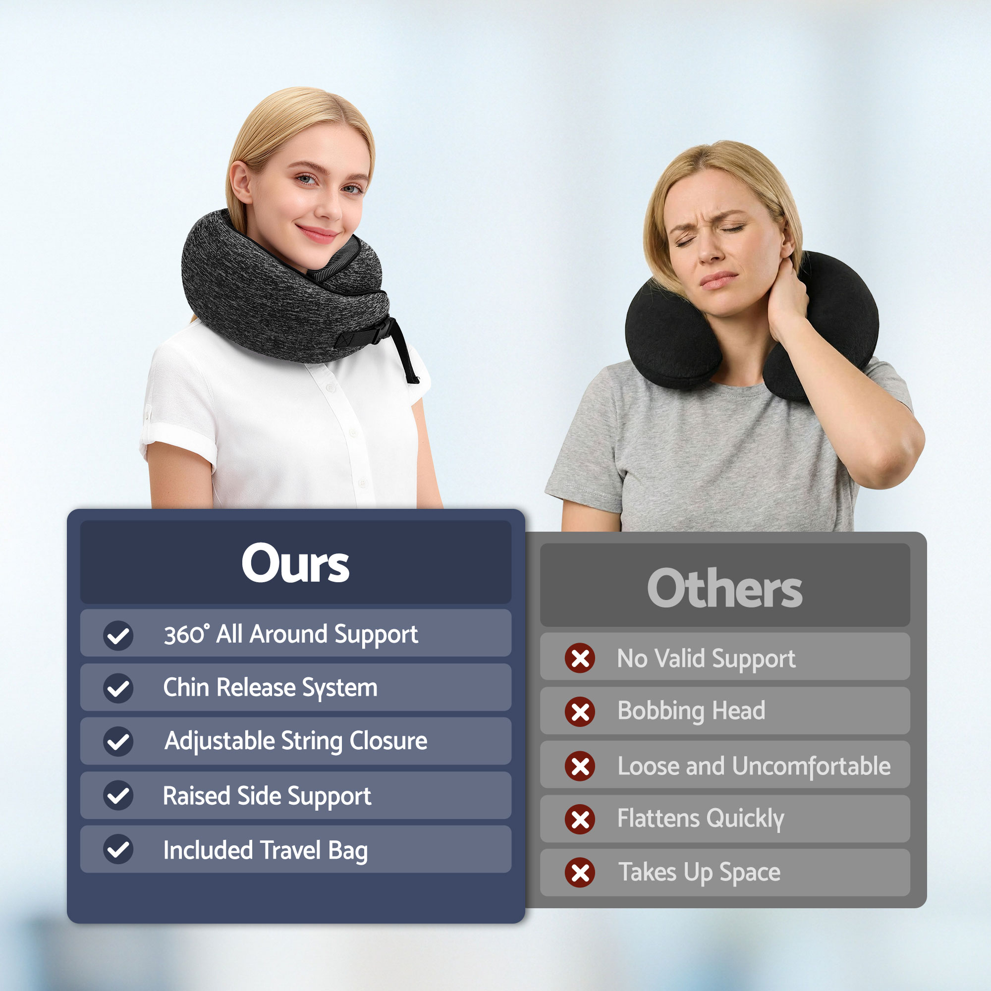 Wanderlite Travel Pillows for Airplanes Ergonomic Memory Foam Neck Pillow