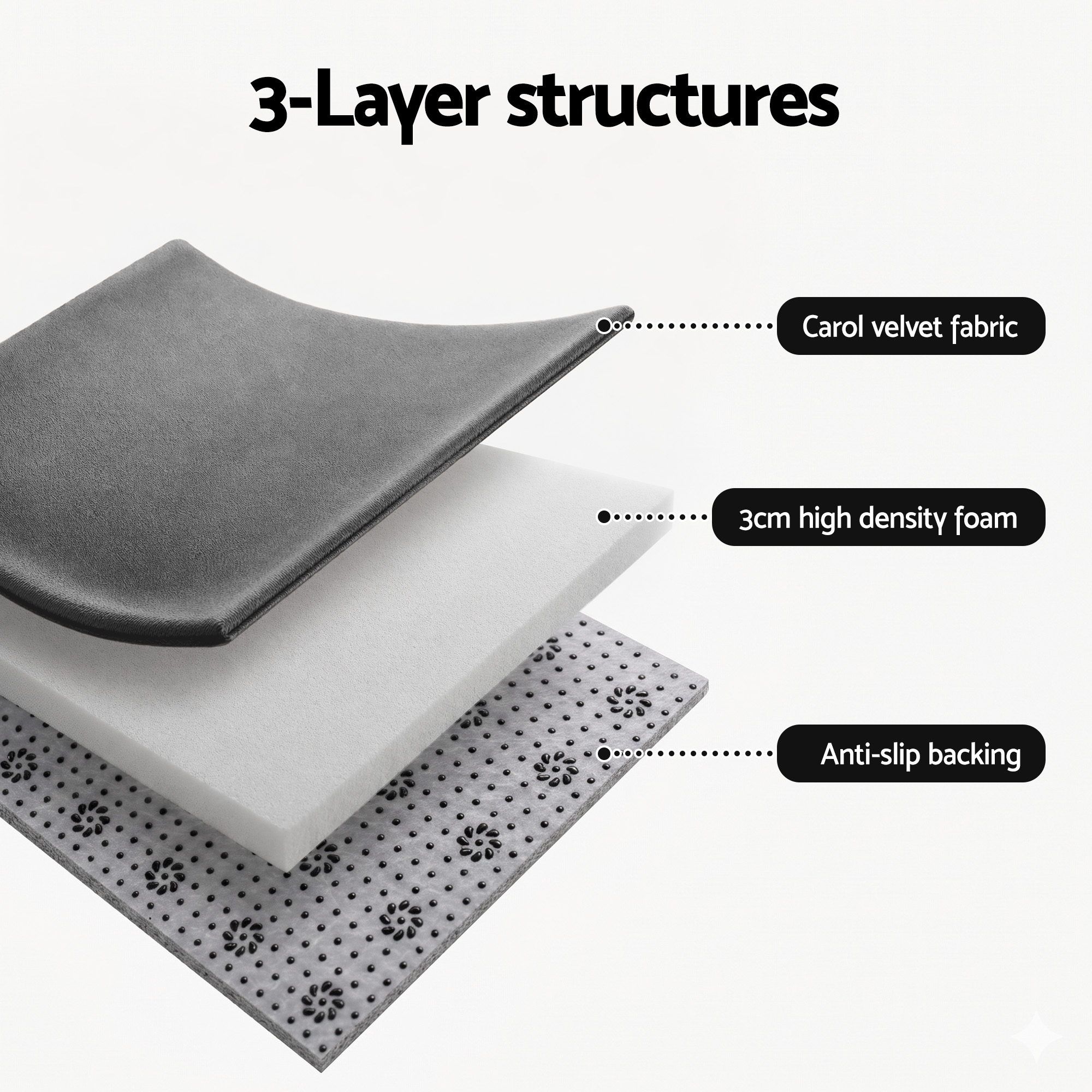 Artiss Tatami Mat Floor Mattress 3cm Thick Futon Mattresses Mellow Mat Rugs Living Room Grey
