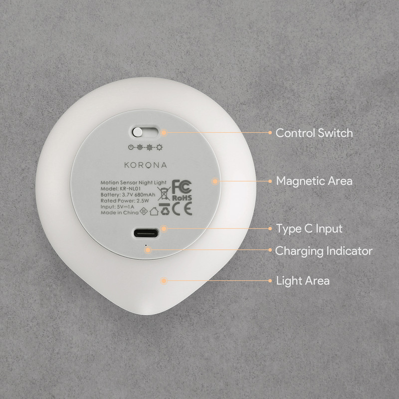 (Pack of 2)LED Motion Sensor Night Light Indoor