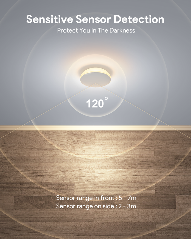 (Pack of 4)LED Motion Sensor Night Light Indoor