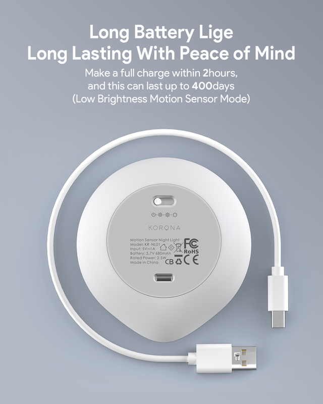 (Pack of 4)LED Motion Sensor Night Light Indoor