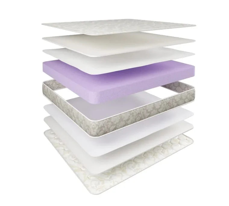 Ultra Firm Mattress Single