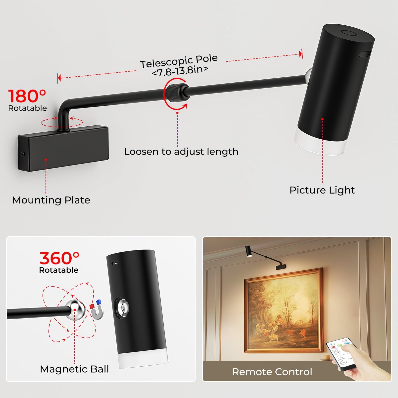 Rechargeable Picture Light with Remote Control
