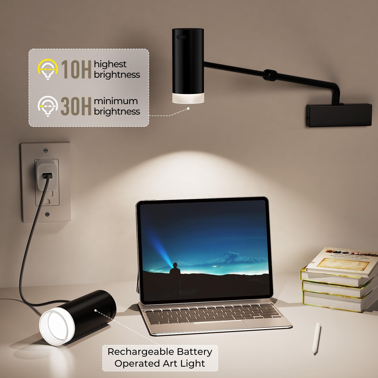 Rechargeable Picture Light with Remote Control