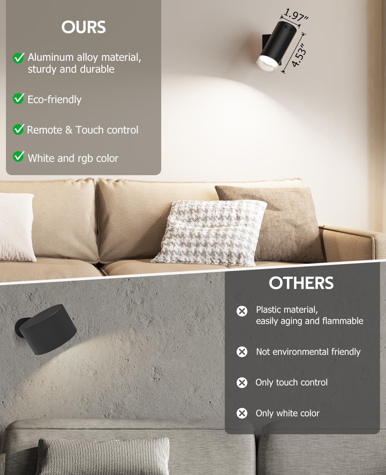 Battery Operated Wall Lights 2 Pack Rechargeable Wall Lights Indoor Touch Dimmable with Remote Control