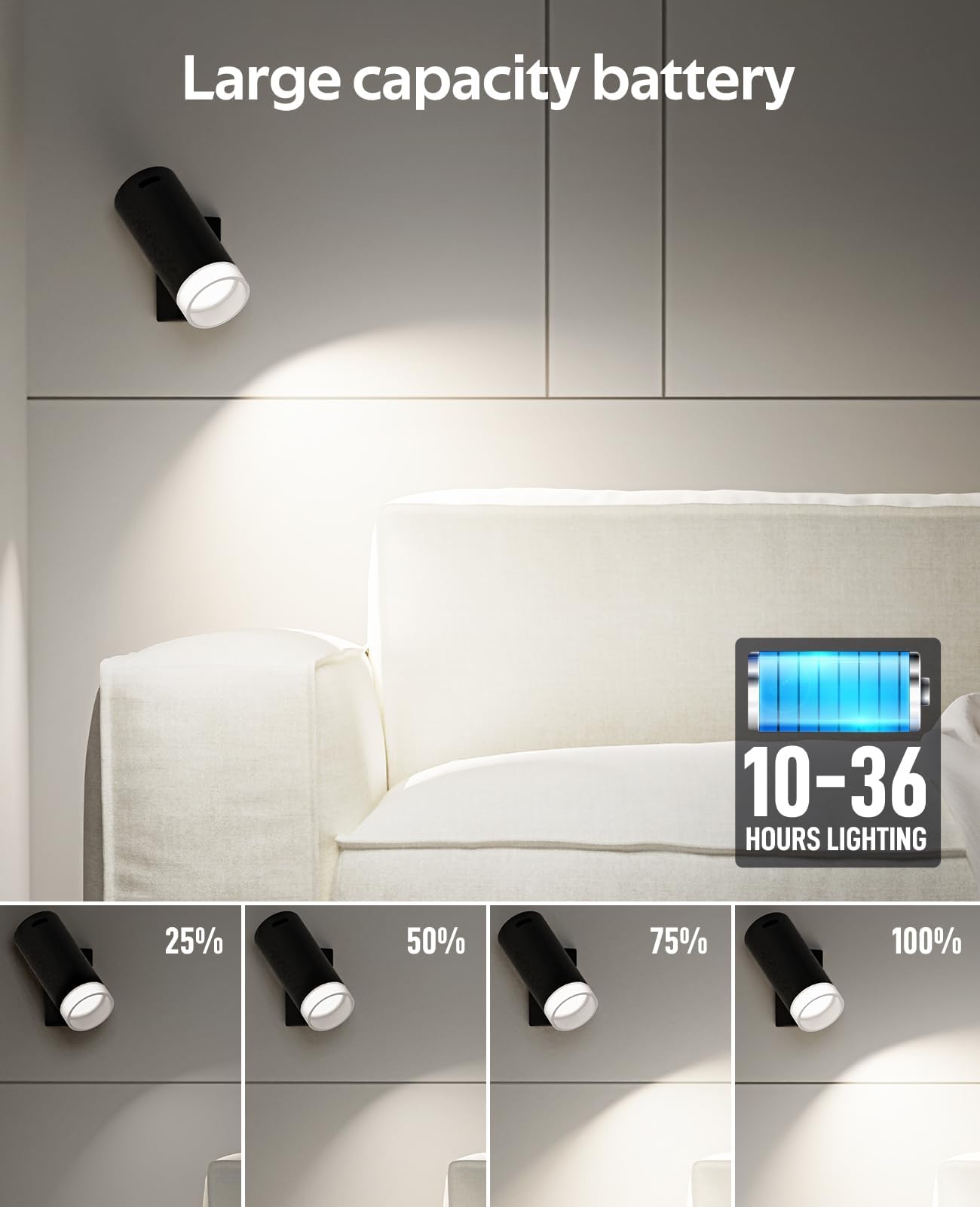 Battery Operated Wall Lights 2 Pack Rechargeable Wall Lights Indoor Touch Dimmable with Remote Control
