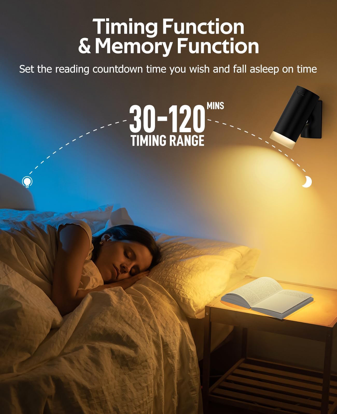 Battery Operated Wall Lights 2 Pack Rechargeable Wall Lights Indoor Touch Dimmable with Remote Control