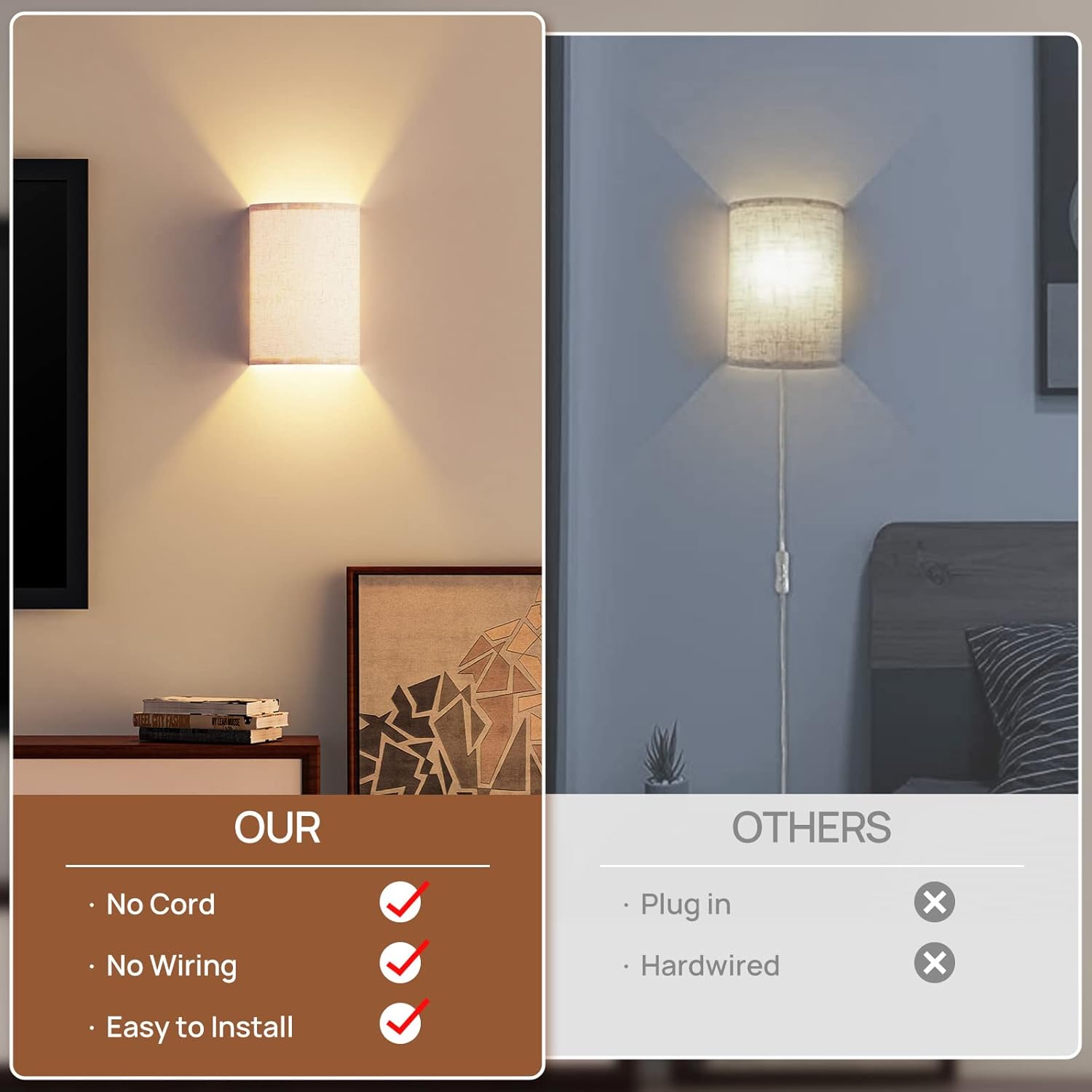 Battery Operated Wall Lights