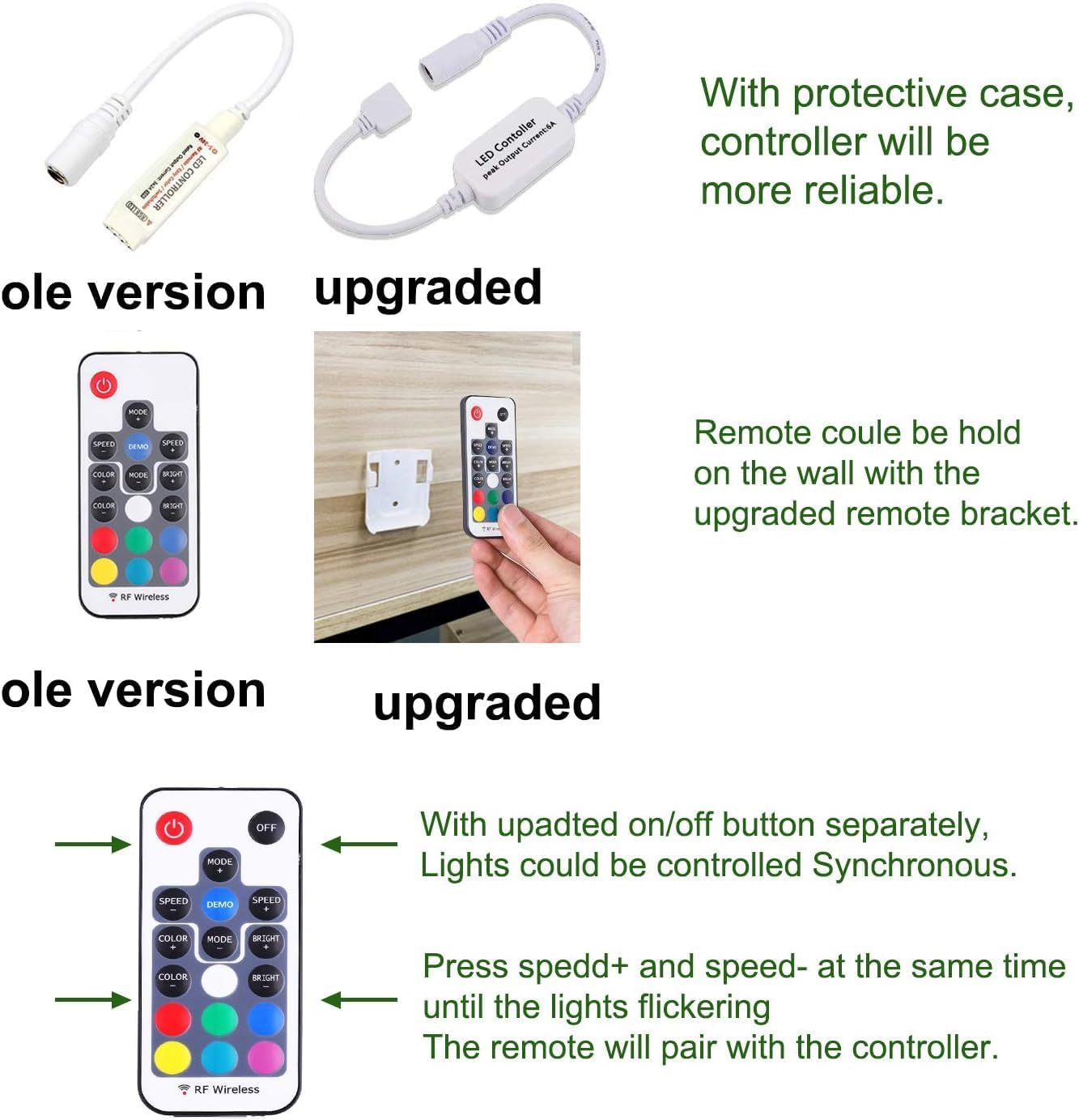 RGB Color Changing LED Under Cabinet Lighting Kit