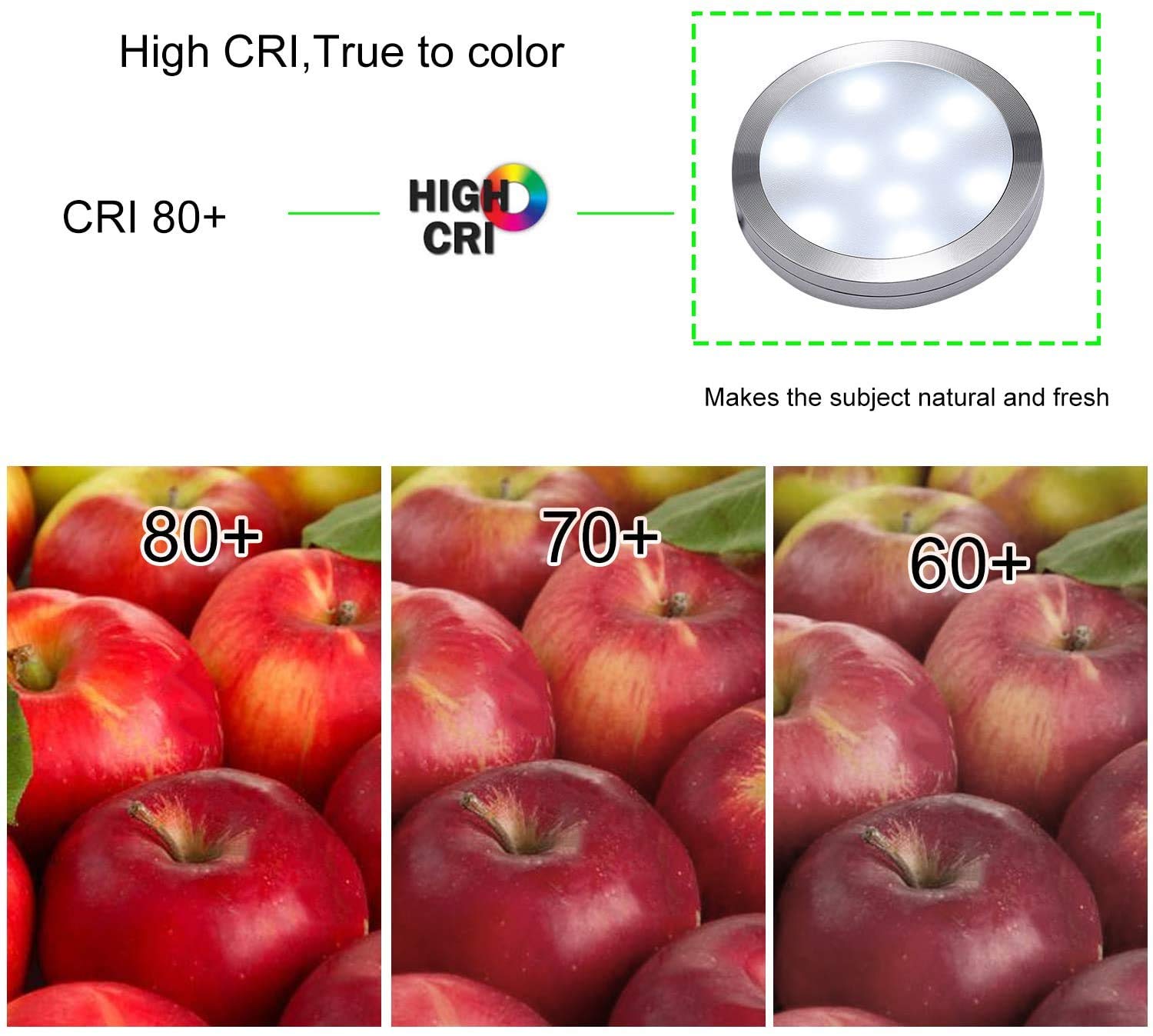 Dimmable LED Under Cabinet Lighting