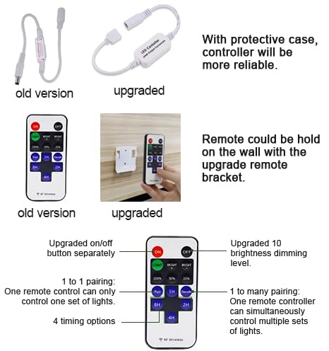Linkable Under Cabinet LED Lighting 12V Dimmable Puck Lights Hardwired with Wireless RF Remote Control for Kitchen Mood Lighting(8 Lights