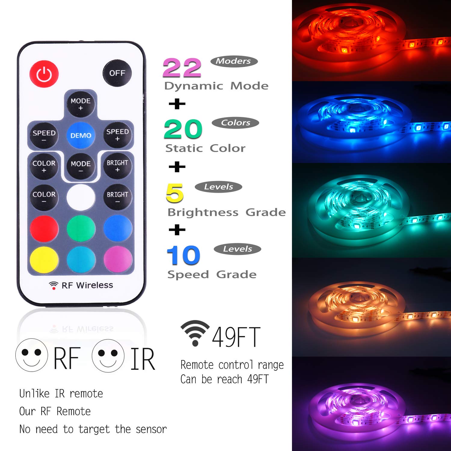 Mini Remote Controller for RGB Color LED Strip Lights