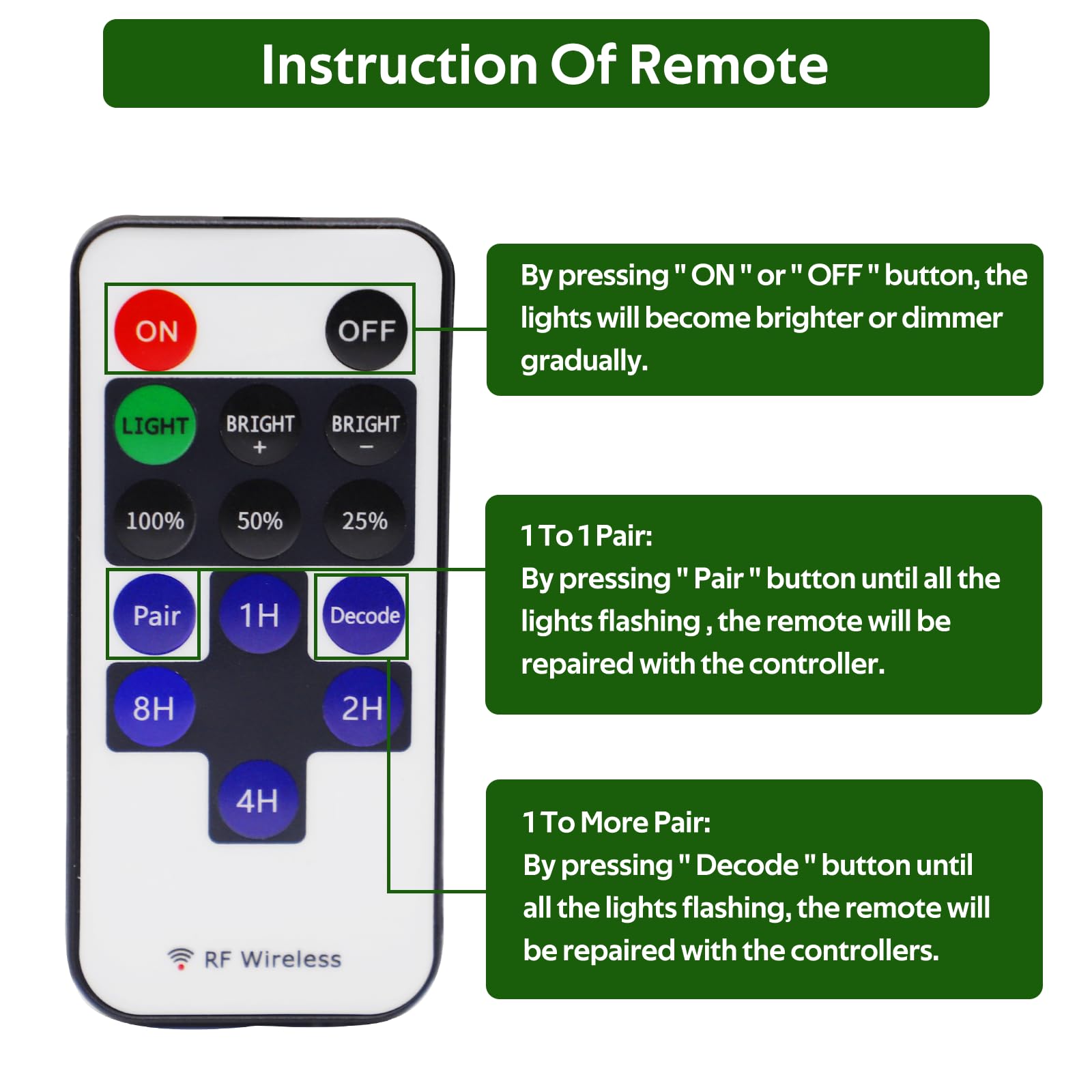 Updated Mini Remote Control for Single Color LED Strip Lights