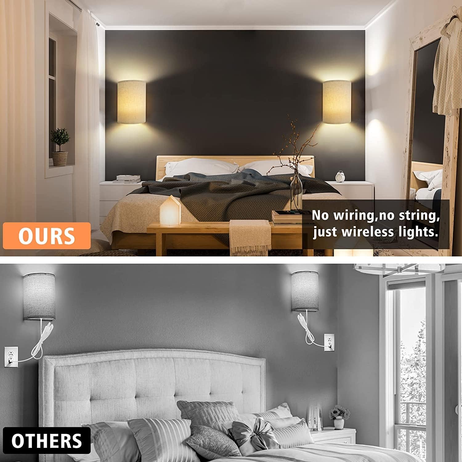 Battery Operated Wall Lights Indoor with Remote