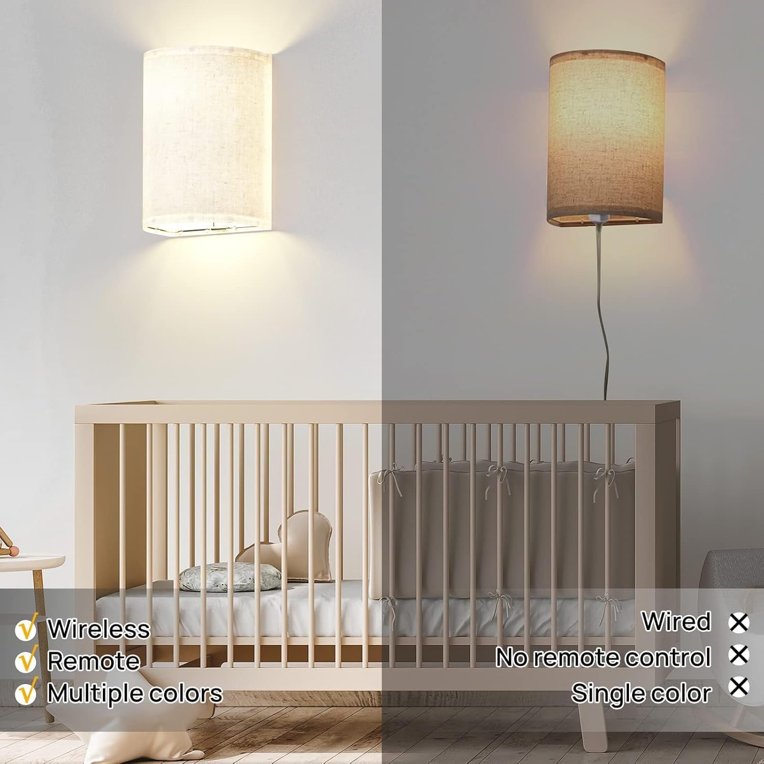 Wall Lights Set of 2