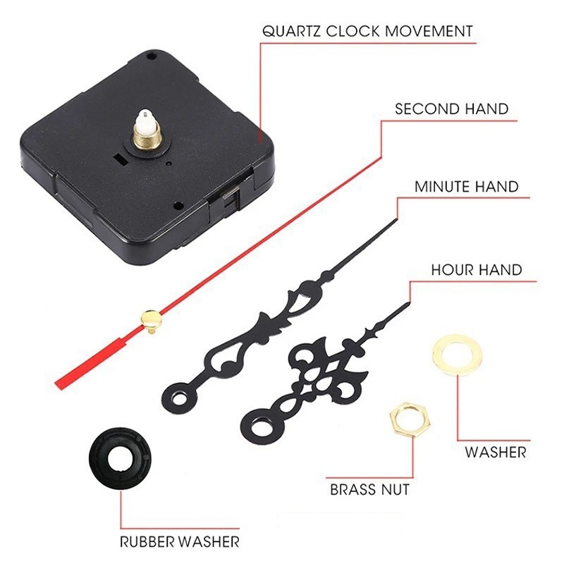 Wall Clock Movement Silent Quartz Clock 2-Pack