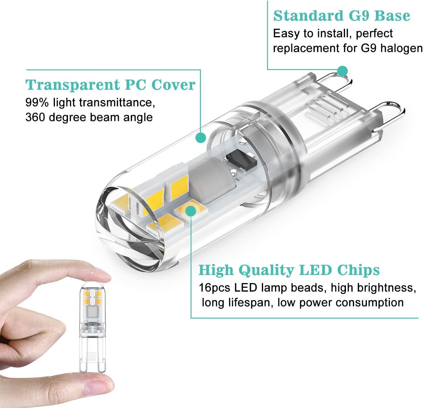 G9 LED Bulbs 1.5W Equivalent to 20W Halogen