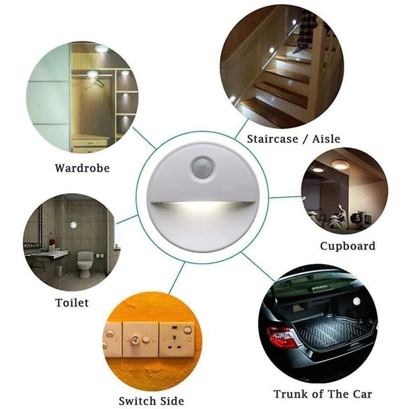 LED Motion Sensor Night Light Sleep-Inducing LED Bulbs Cordless Operation Perfect For Bathroom Cabinets