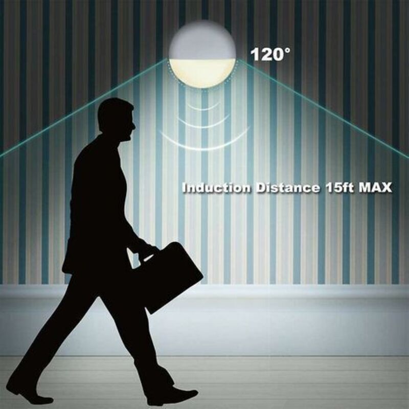 LED Motion Sensor Night Light Sleep-Inducing LED Bulbs Cordless Operation Perfect For Bathroom Cabinets