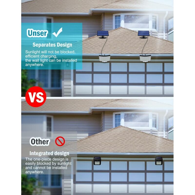 106 LED Solar Lights Outdoor With Motion Sensor
