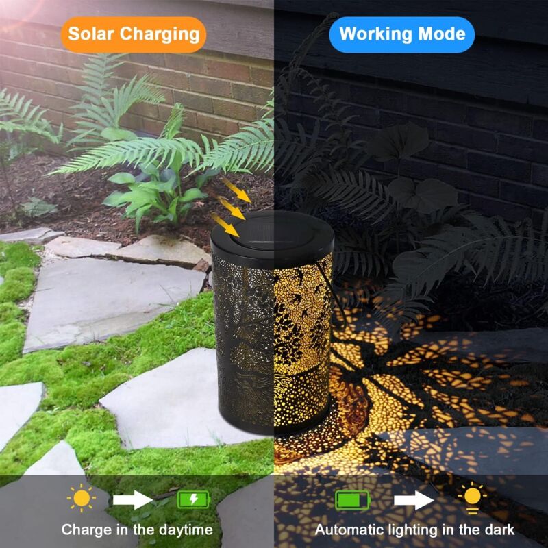Outdoor Solar Lantern Garden