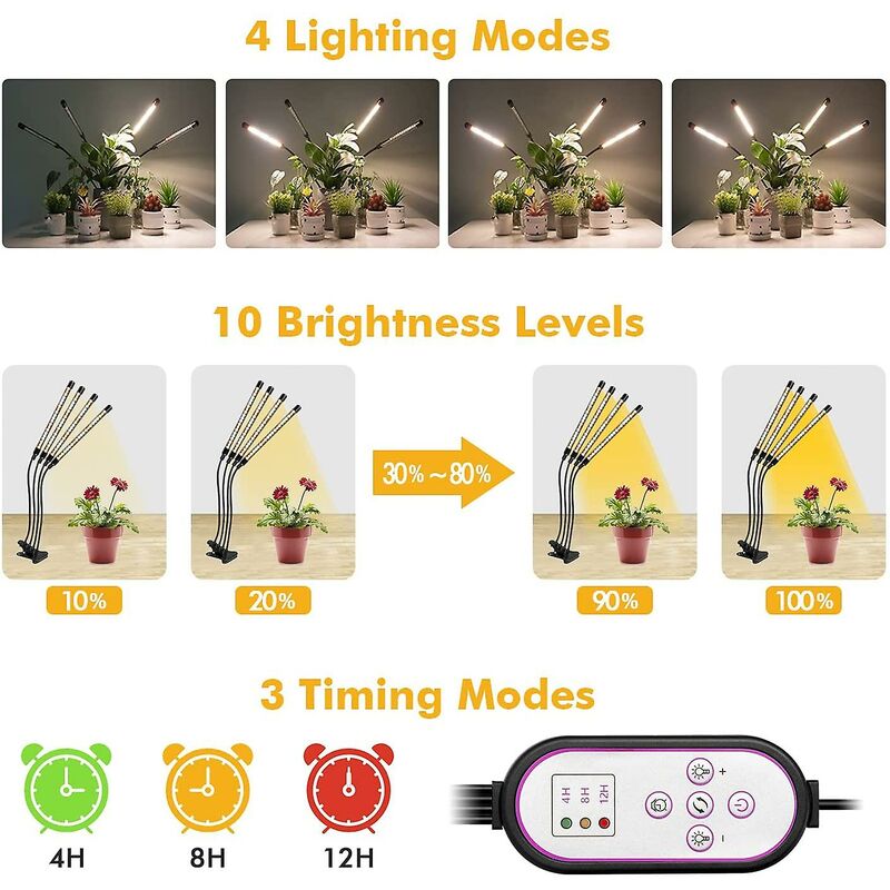Plant Grow Light