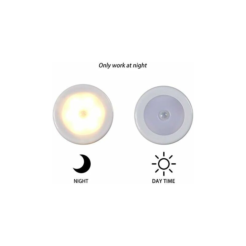 Wireless LED Motion Sensor Light For Closet