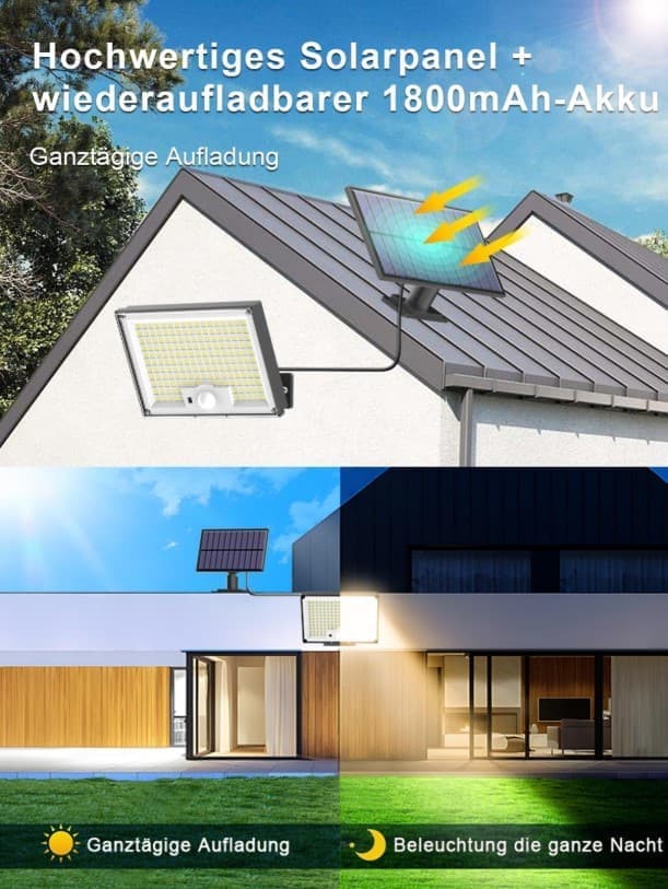172 LED Solar Light Outdoor with Motion Sensor