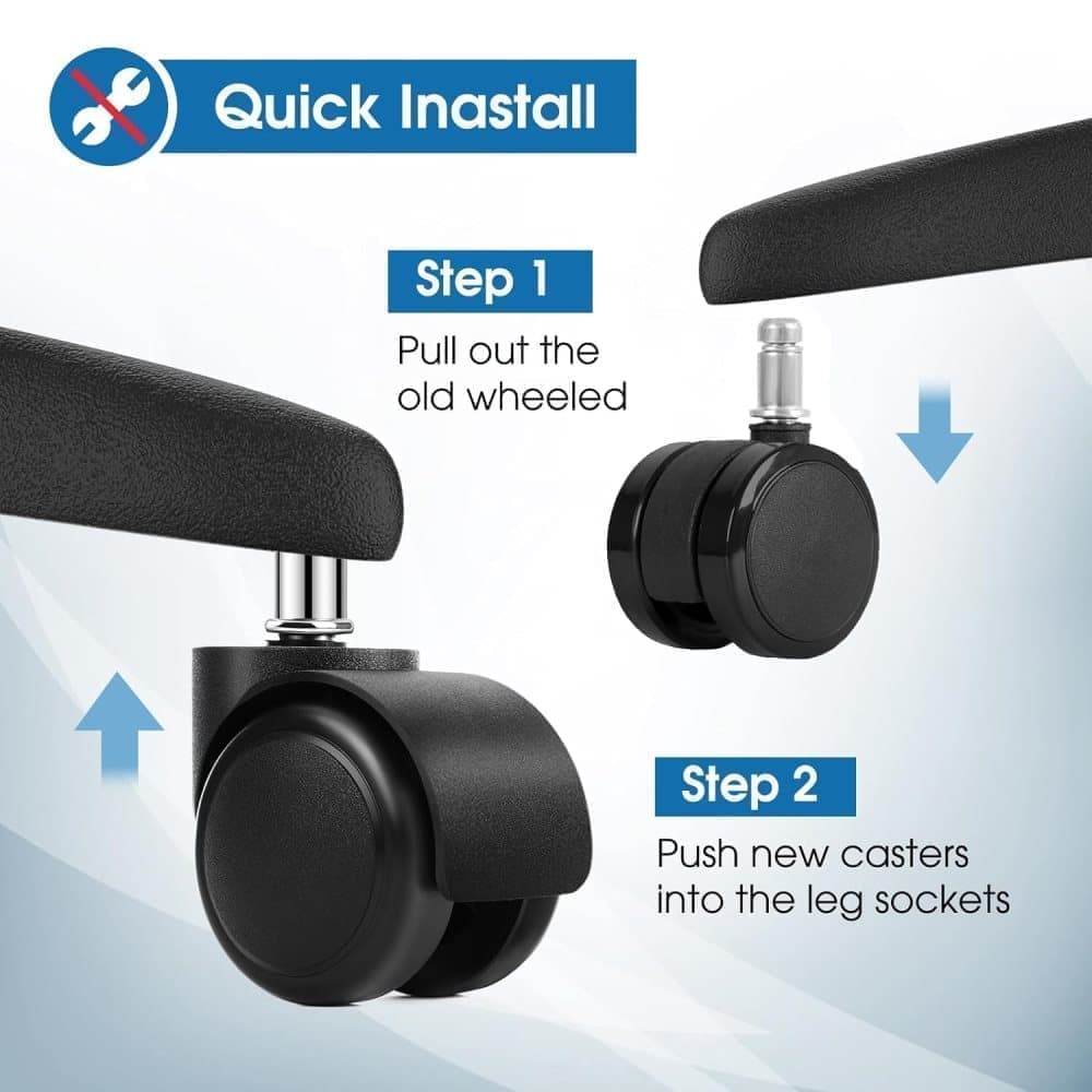5-Pack Silent Office Chair Wheels