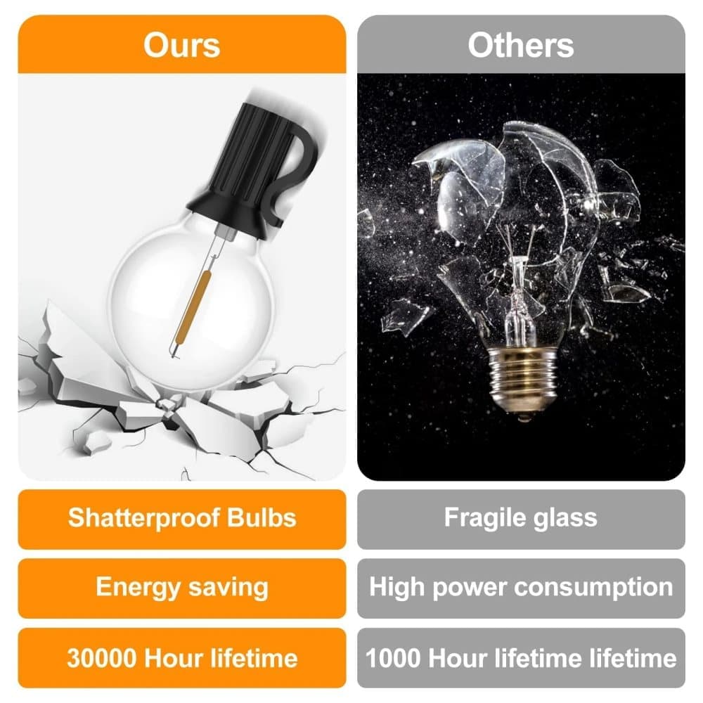 52 LED String Lights Waterproof G40 for Outdoor