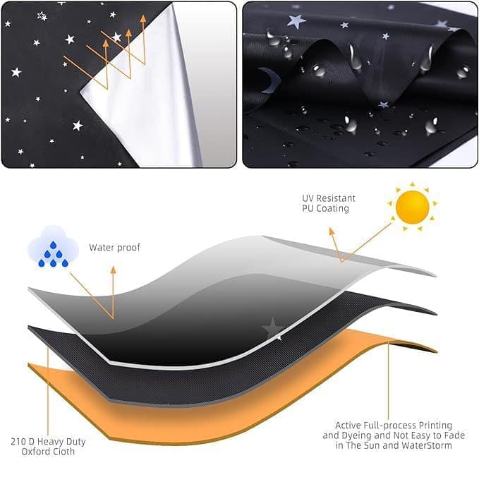 Blackout Curtain DIY Portable No-Drill UV Protection