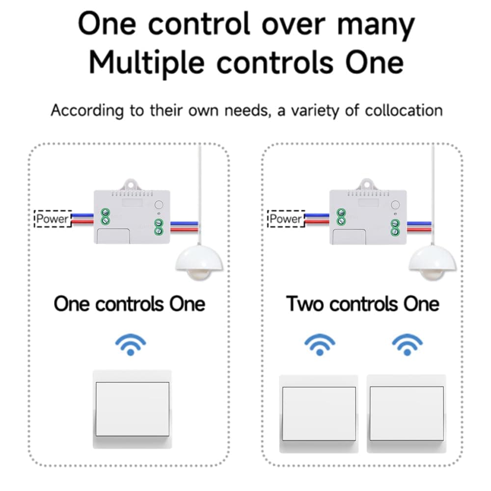 1 Battery-Free Wireless Switch Kit with 1 Receiver and 1 Single-Gang Switch