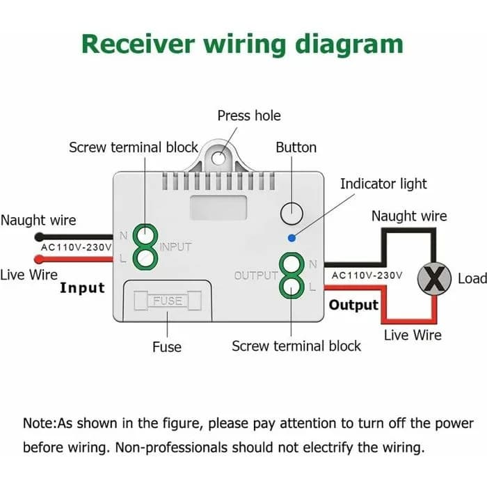 1 Battery-Free Wireless Switch Kit with 1 Receiver and 1 Single-Gang Switch