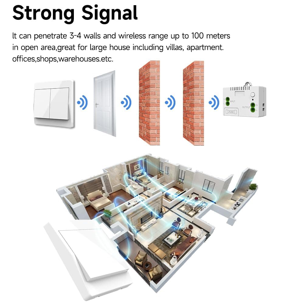 1 Battery-Free Wireless Switch Kit with 1 Receiver and 1 Single-Gang Switch