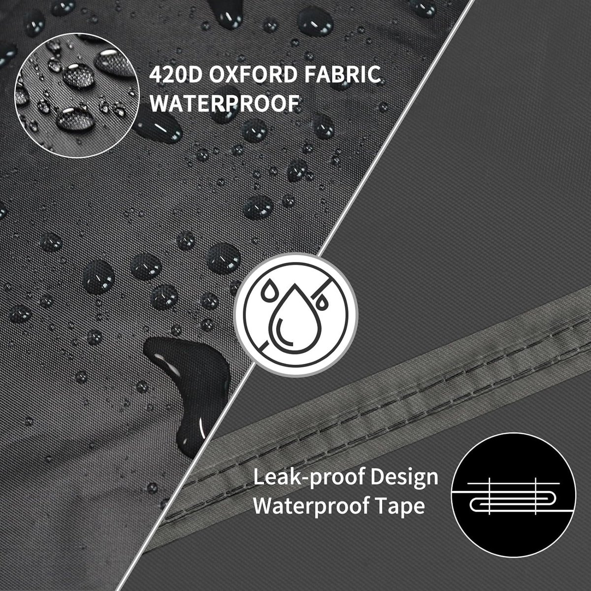 Round Cover - Waterproof - Large Round Garden Table Cover - Windproof - Anti-UV - Tough - Oxford 420D
