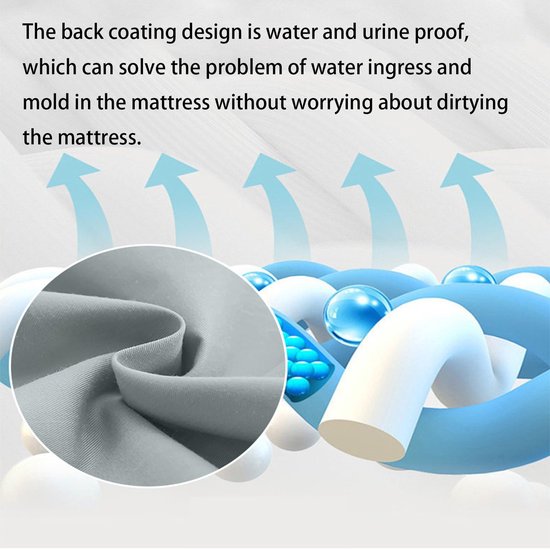 Mattress protector - Mattress cover - Elastic band - Washable - Elastic fit Mattress protector - For small double to king-size beds (White