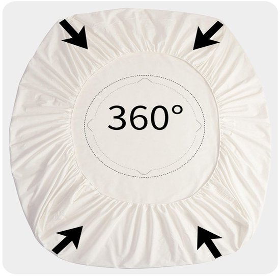 Mattress protector - Mattress cover - Elastic band - Washable - Elastic fit Mattress protector - For small double to king-size beds (White