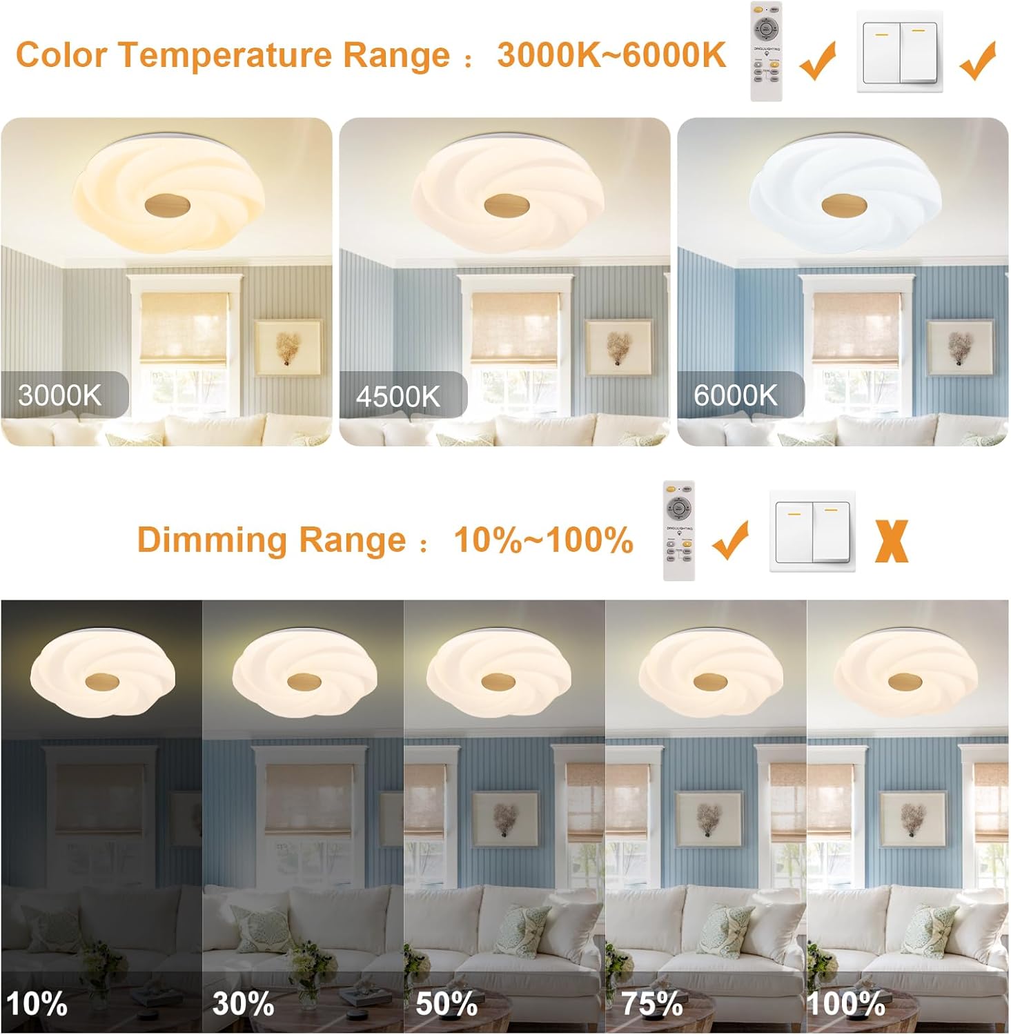 LED recessed ceiling light