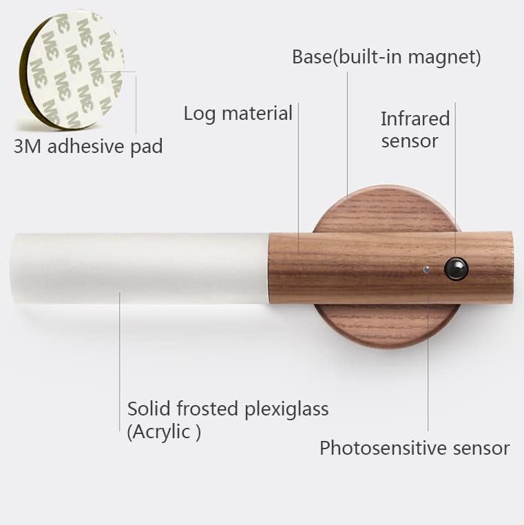 Night light with motion sensor