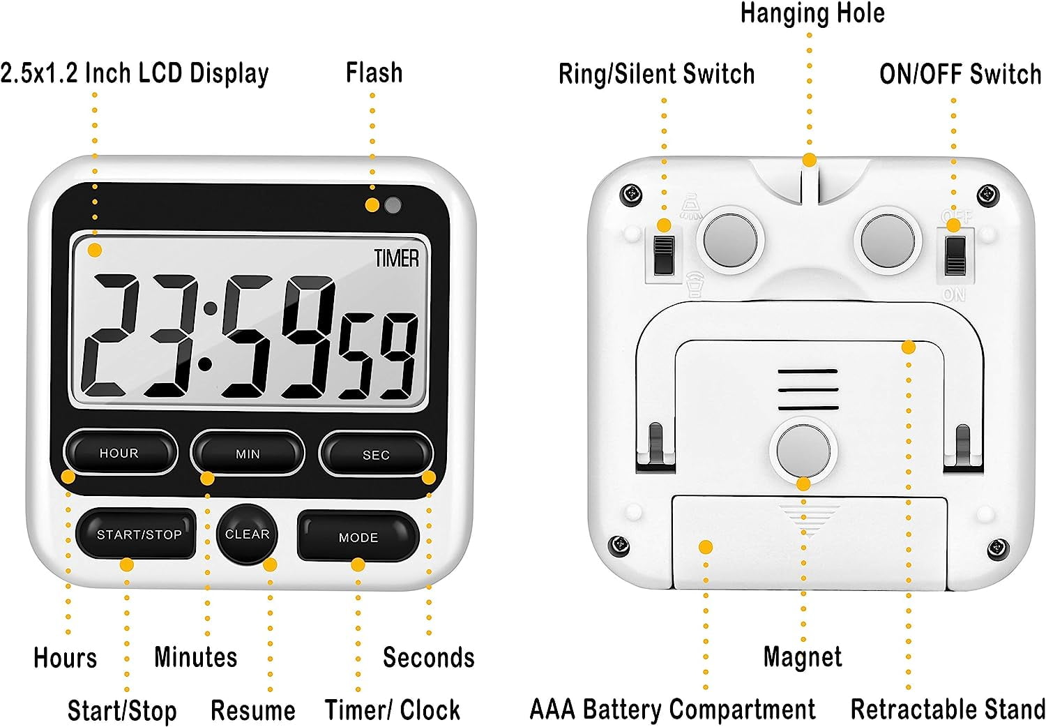 Digital Kitchen Timers for Cooking