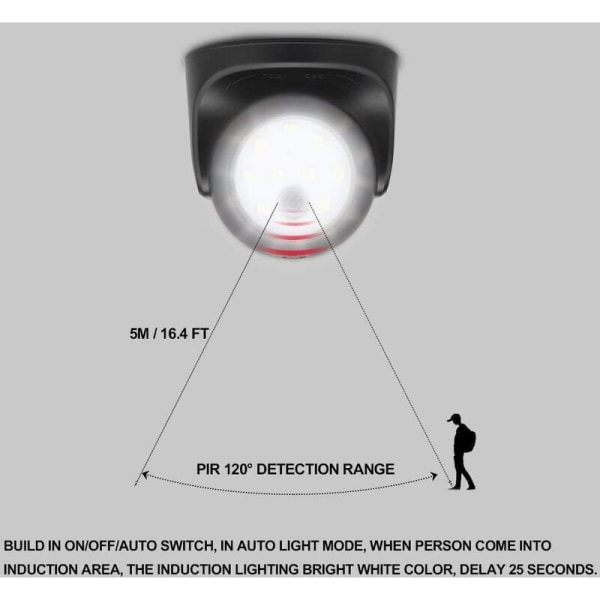 Outdoor Wall Light with Motion Sensor