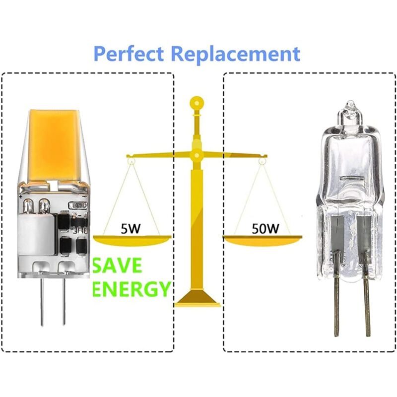 G4 LED bulb AC/DC 12V 5W LED bulbs G4 Warm white 3000K Light sources equivalent to 50W halogen bulb 360° beam angle No flicker