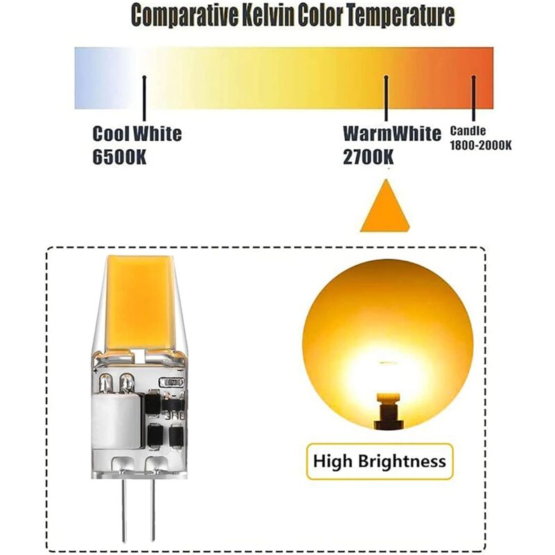 G4 LED bulb AC/DC 12V 5W LED bulbs G4 Warm white 3000K Light sources equivalent to 50W halogen bulb 360° beam angle No flicker