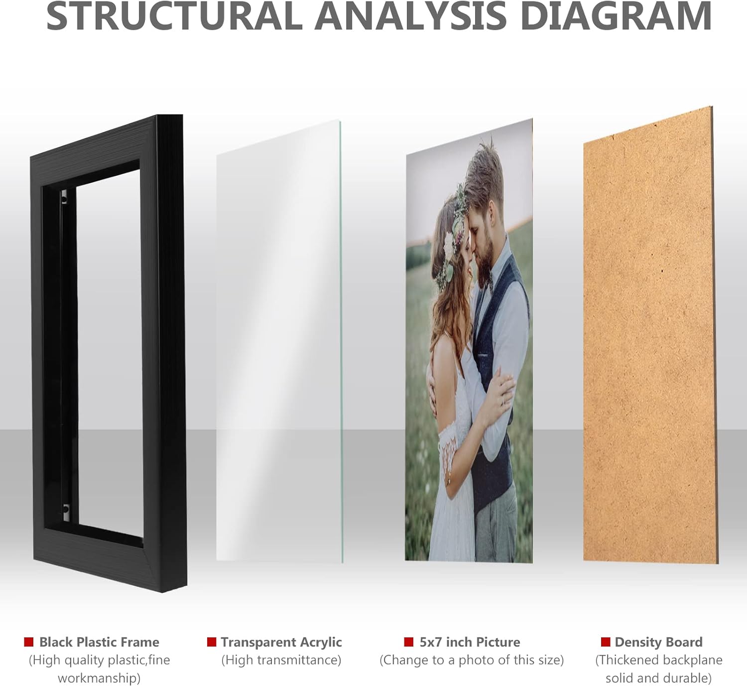 2 Pack 5x7 Picture Frame