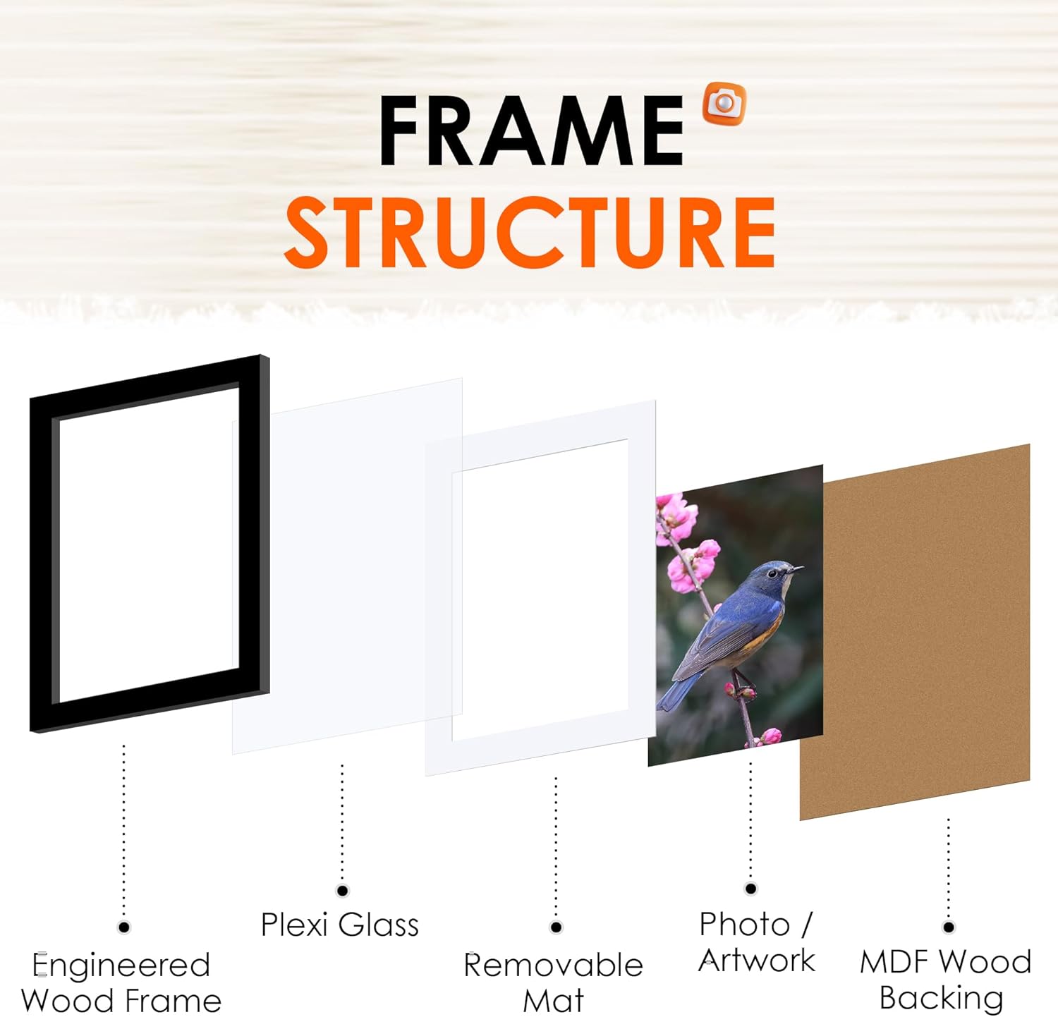 5x7 Picture Frame Set of 2 & 8x10 Picture Frame Set of 2
