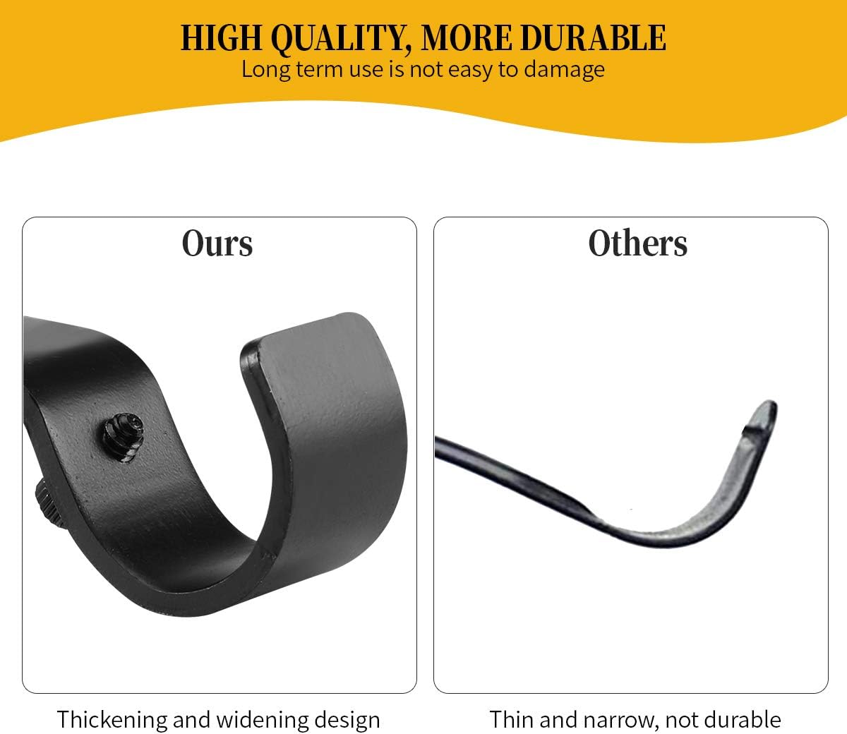 Heavy Duty Adjustable Curtain Rod Brackets and Holders - For 1 1/8 Inch & 1 1/4 Inch Rod