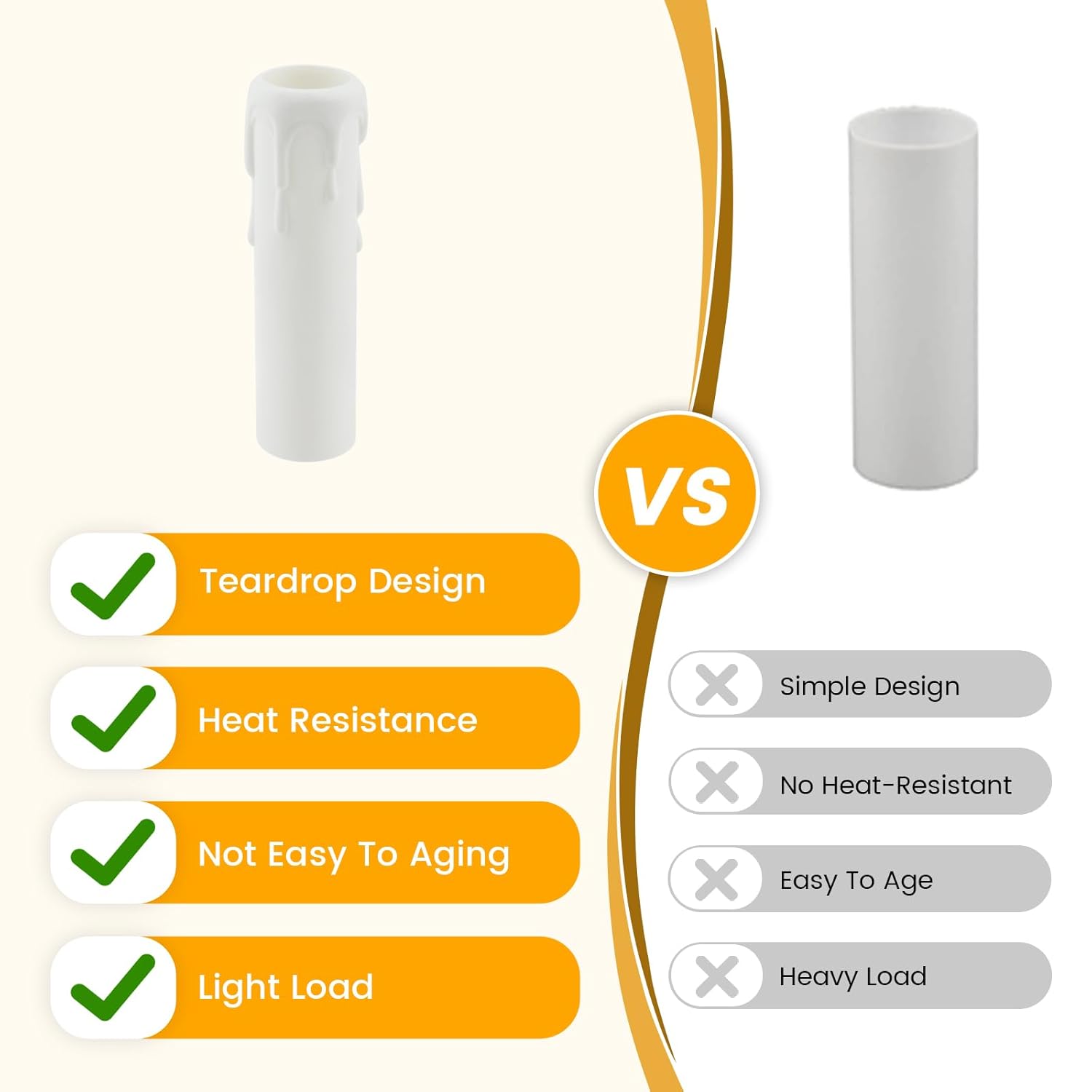 4 Inch Drip Candle Socket Covers
