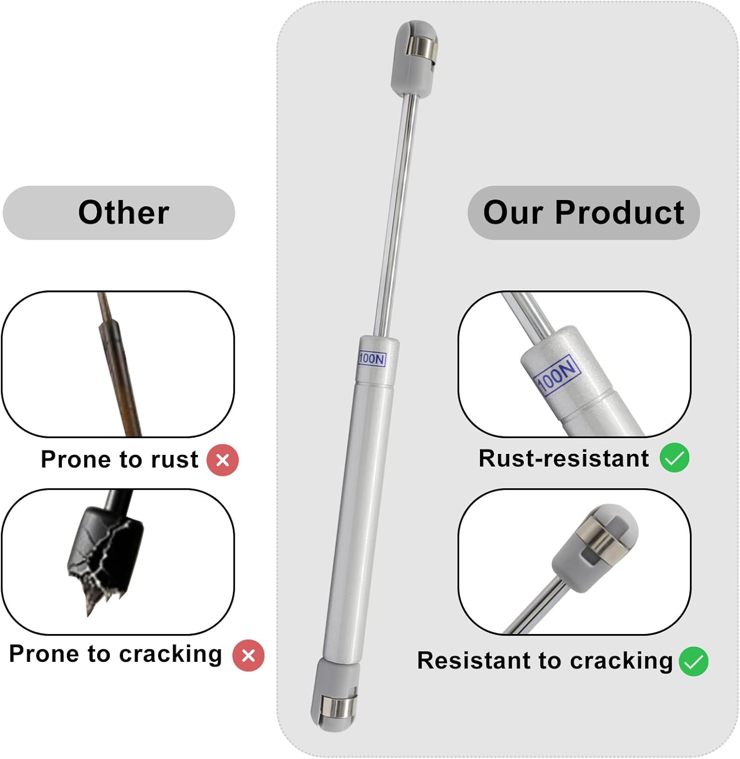 2 Pack 10 Inch Gas Struts