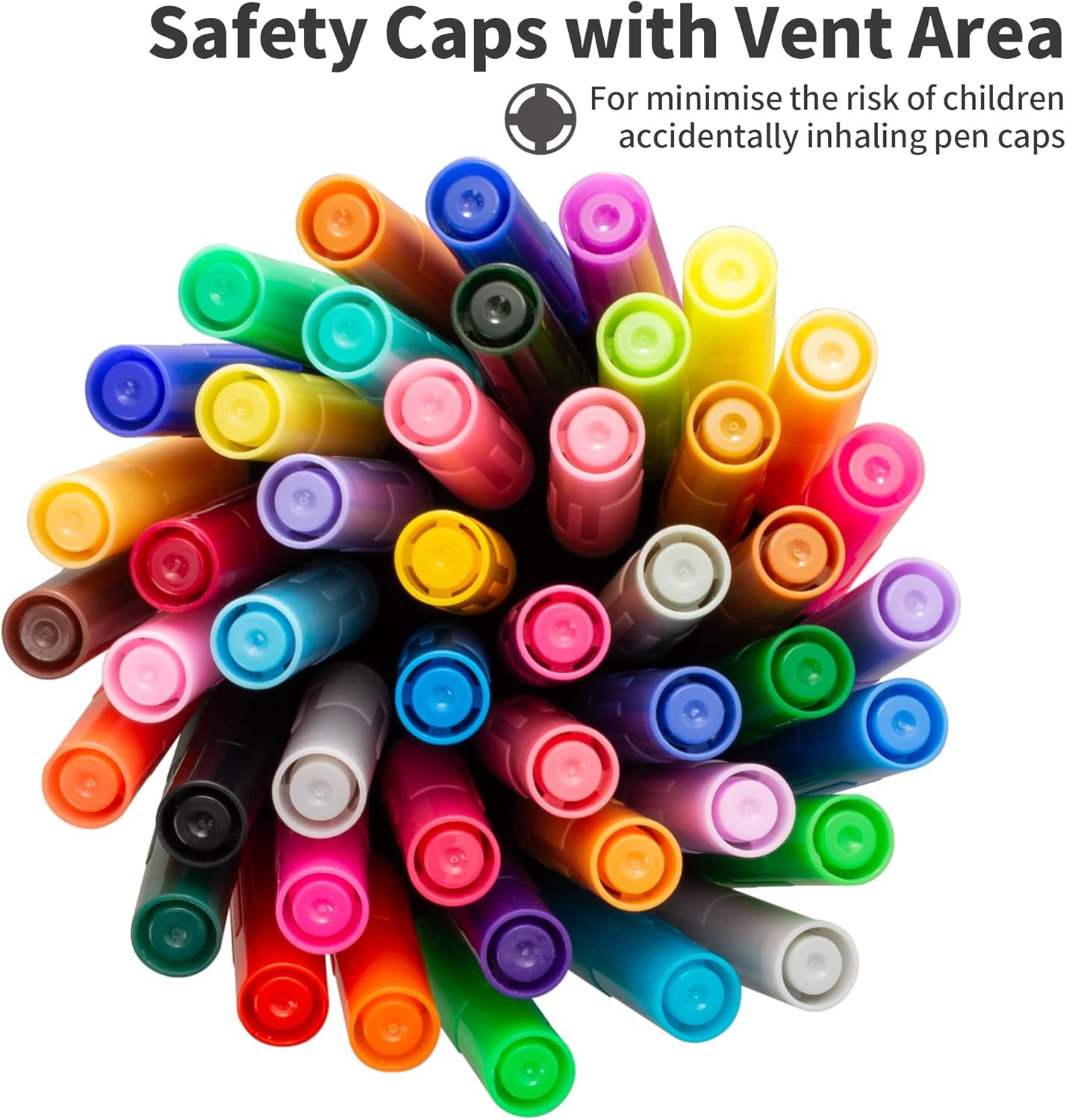 Dual Brush Marker Pens - 24 Colored Art Markers & Painting Canvas Panel Boards - 5x7 Inch Art Canvas
